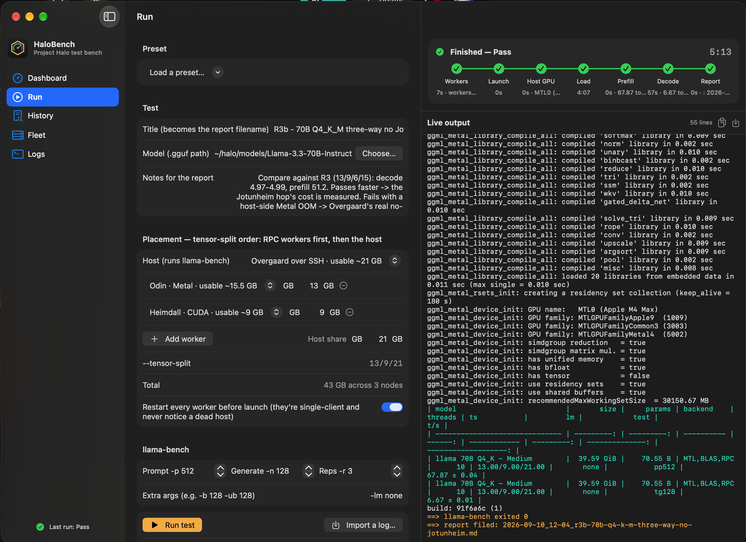 HaloBench showing the successful three-machine Llama 3.3 70B benchmark
