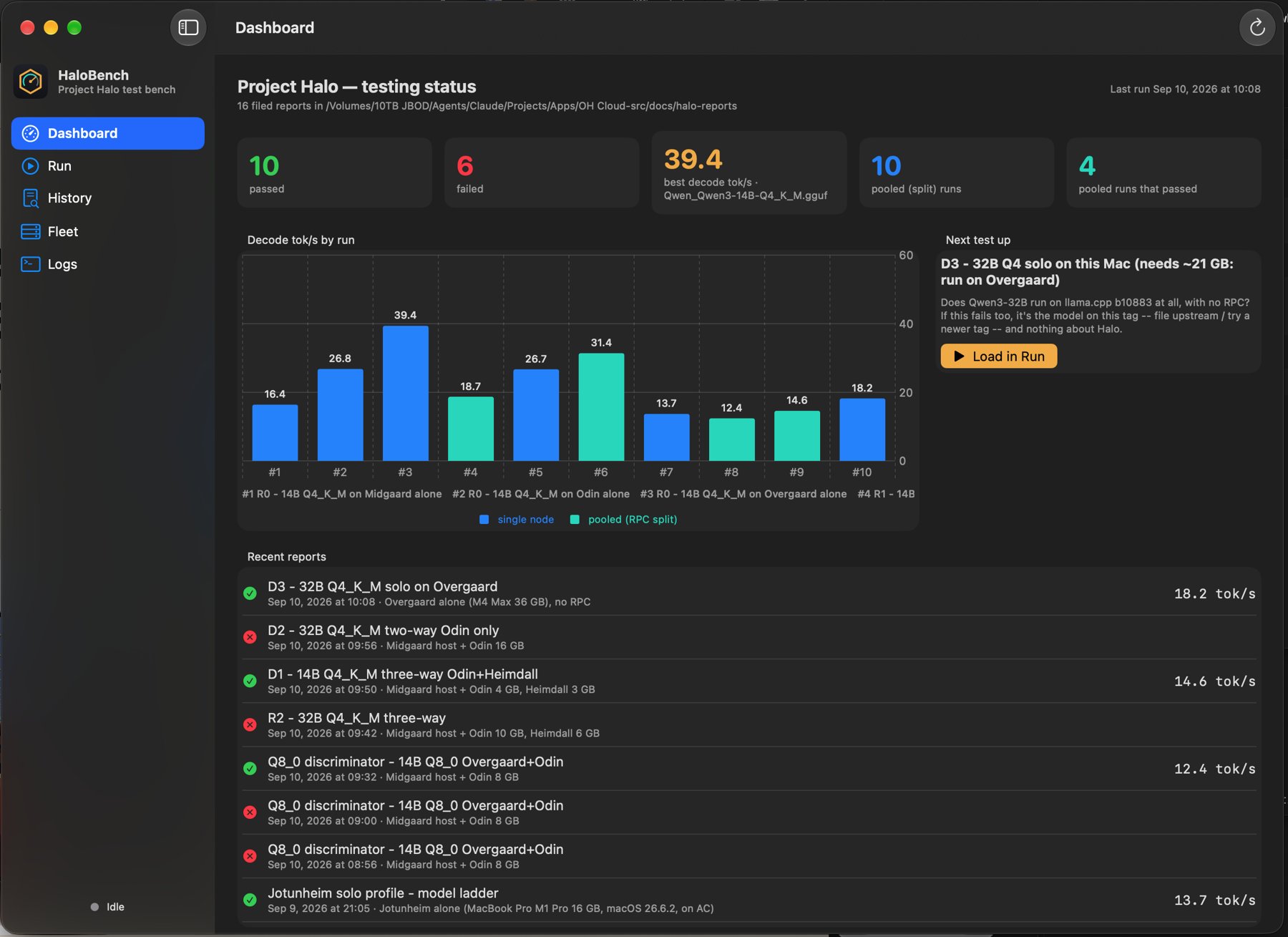 HaloBench dashboard showing the first 16 filed reports
